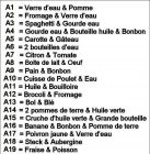 Liste images Alimentaire N1