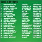 Clubs captains C1  C20