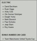 ELECTRIC Bonus Number 200 Card