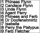 Liste Cartes  Phineas and Ferb