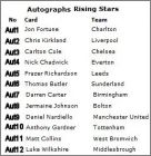 Liste Autographs Rising Stars