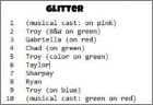 Checklist Glitter Stickers