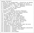 Liste de l'quipe Actimel