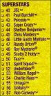 Liste Superstars N°40 à N°57