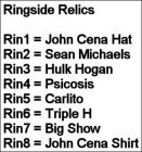 Liste Rin1 à Rin8