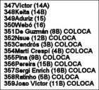 Equipe R. C. D. MALLORCA