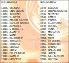 Checklist N325 au N360