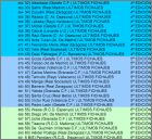 Ultimos fichajes 2 sur 2