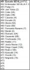 Sevilla F.C.