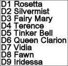 Liste Cartes  Fairies