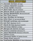 Liste des joueurs n�276 � 295