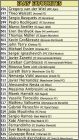 Liste des joueurs n�296 � 325