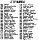STRIKERS
