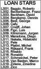 LOAN STARS