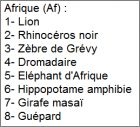 Checklist Afrique (Af1 à Af8)