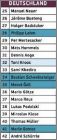 Liste Allemagne