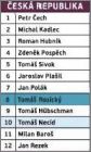 Liste Rpublique Tchque