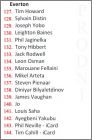 Checklist Everton (127 � 144)