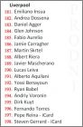 Checklist Liverpool(181 � 198)