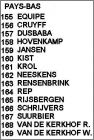 PAYS-BAS