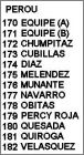 PEROU