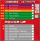 Liste des joueurs de 115  126