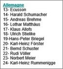 Liste 13 � 24 : Allemagne