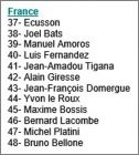Liste 37 � 48 : France