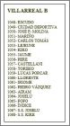 VILLAREAL B