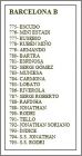 BARCELONA B