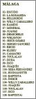 Malaga