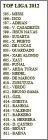 Top Liga 2012 n� 595 � n� 621