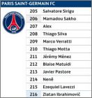 Paris Saint-Germain FC
