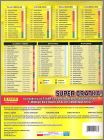 Checklist  N�2