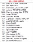 SD Compostela