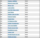 Liste 340 � 356 Br�sil