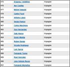 Liste 475 � 491 Espagne