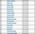 Liste 526 � 542 Arabie Saoud.