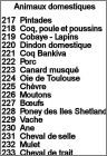 Liste des Animaux domestiques
