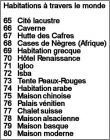 Liste des Habitations