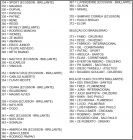 Cartes n�334 � 395