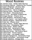 Wood Rookies : 231 � 254