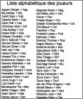 Liste alphabtique