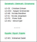Danemark / Egypte
