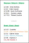 Belgique / Brsil