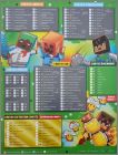 Checklist 2 sur 2