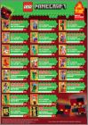 Checklist limit�e