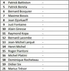 Checklist joueurs sans club