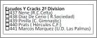 Escudos y Cracks 2a Division