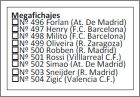 Megafichajes